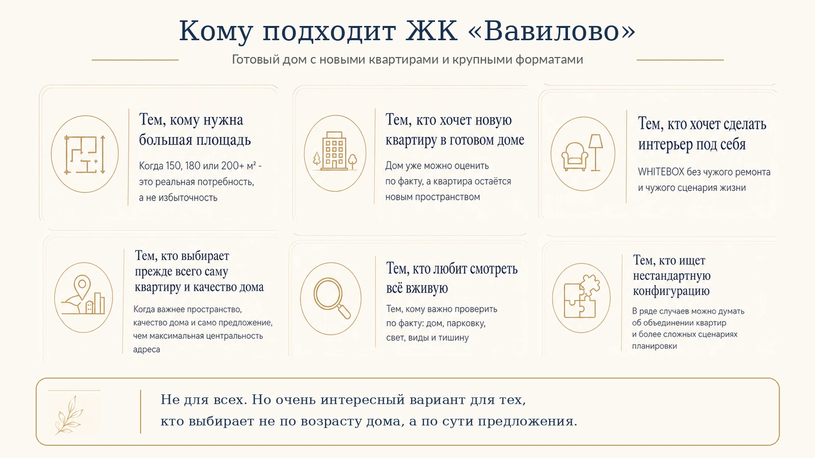 Кому подходит ЖК «Вавилово»: большие квартиры, готовый дом, WHITEBOX и нестандартные форматы